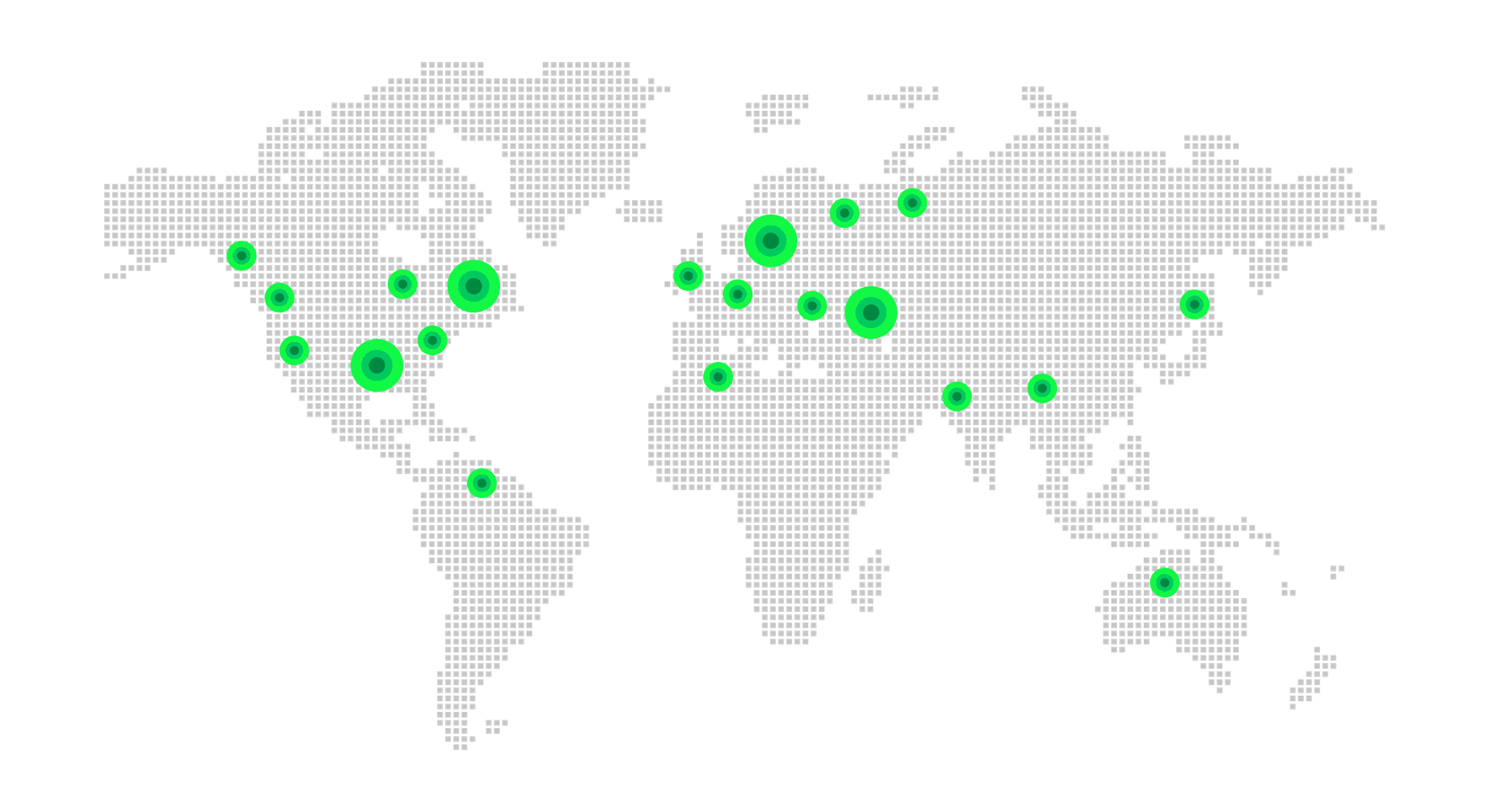 Map showing distributed market reach